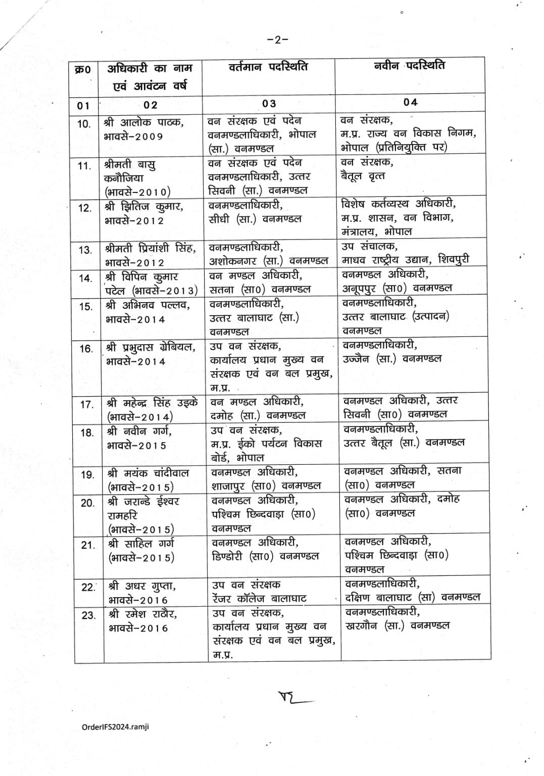 MP News