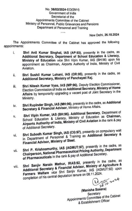 IAS Transfer 2024 IAS Transfer 2024