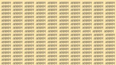 Optical Illusion Quiz: