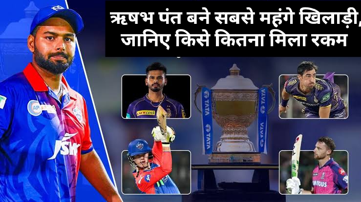 IPL Auction 2025