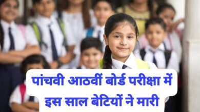 MP Board 5th-8th Results 2025: