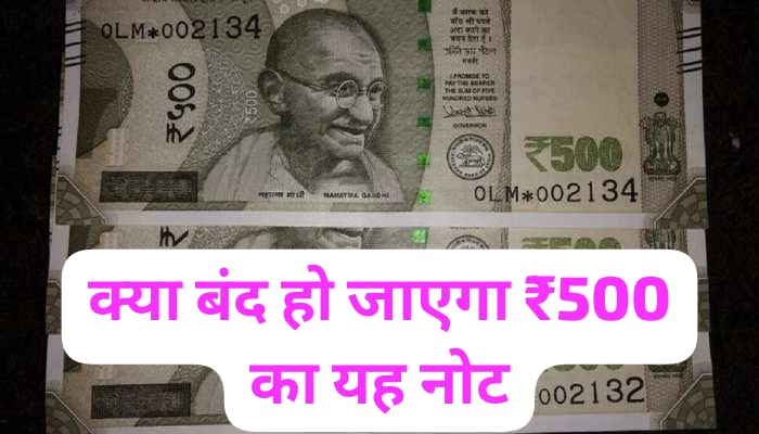 RBI Guidelines
